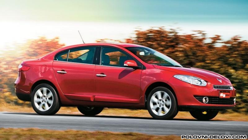 Renault  Fluence  Karoserija