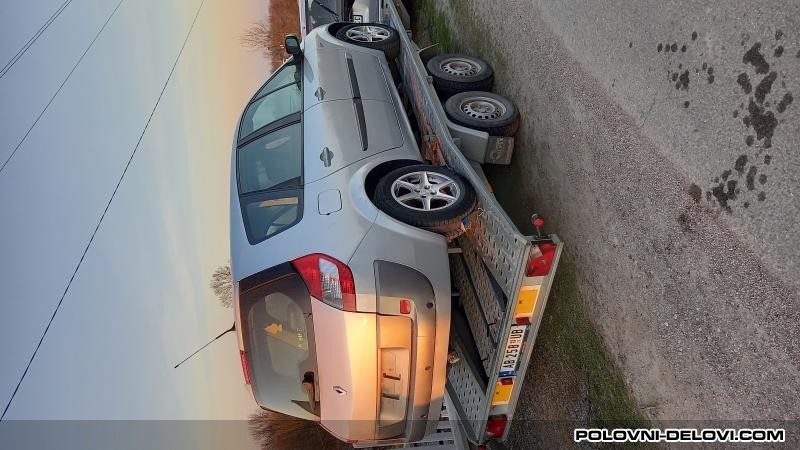 Renault  Grand Scenic  Izduvni Sistem