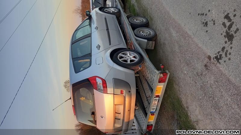 Renault  Grand Scenic  Menjac I Delovi Menjaca