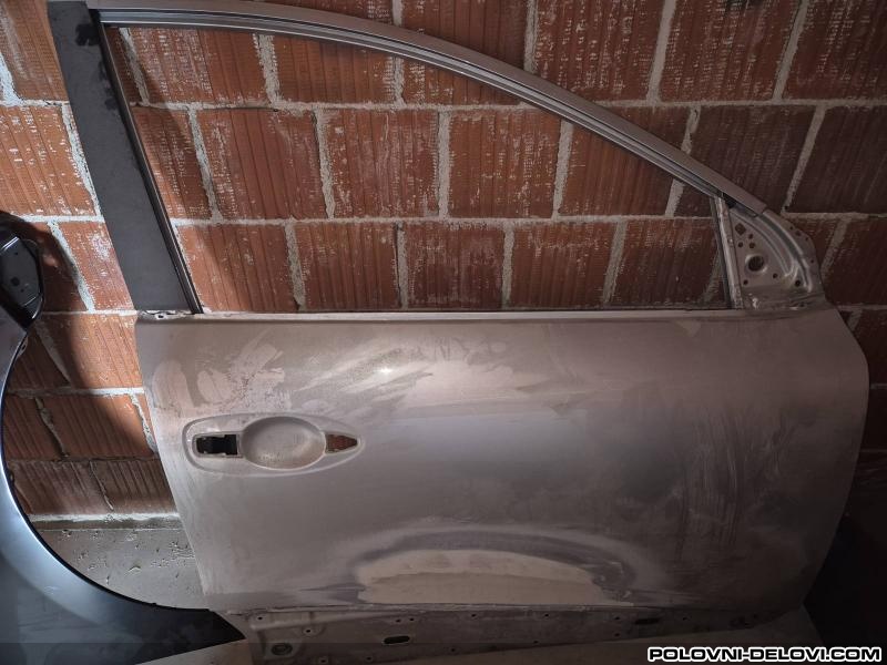 Renault  Kadjar  Karoserija