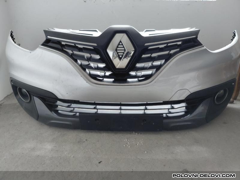 Renault  Kadjar  Karoserija
