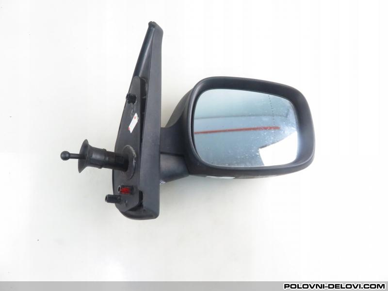 Renault  Kadjar Retrovizor Karoserija