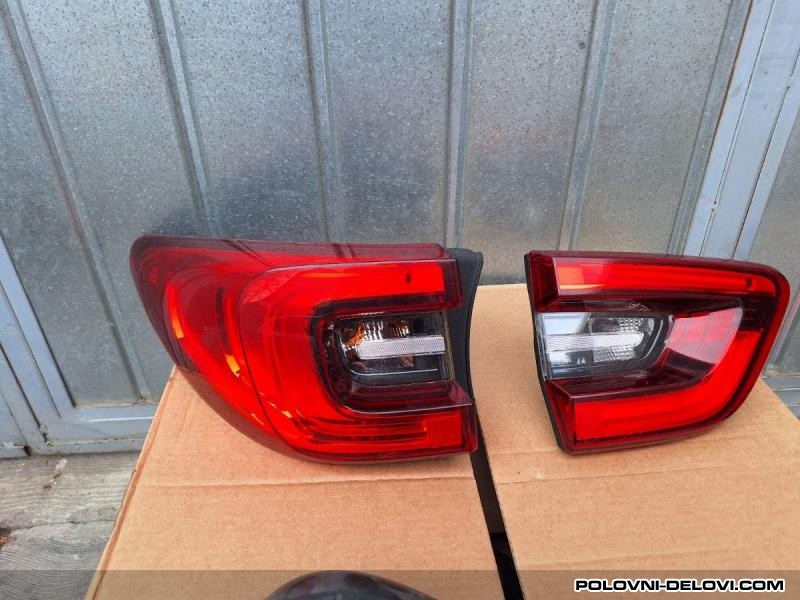 Renault  Kadjar  Svetla I Signalizacija