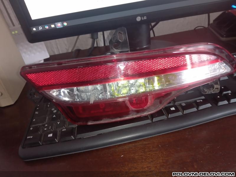 Renault  Kadjar  Svetla I Signalizacija