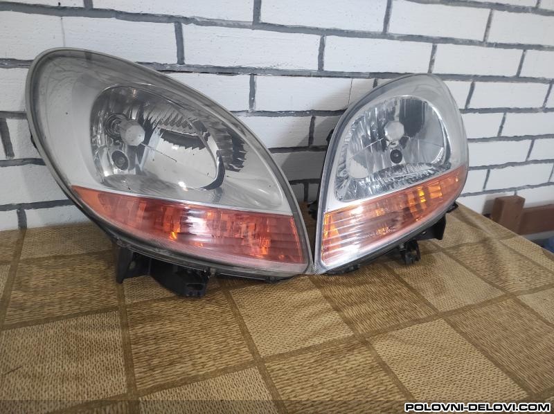 Renault  Kangoo Desni Far Svetla I Signalizacija