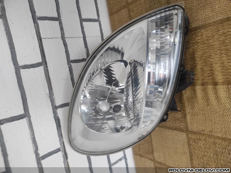 Renault  Kangoo Desni Far Svetla I Signalizacija
