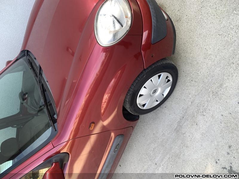 Renault  Kangoo Desno Krilo Karoserija