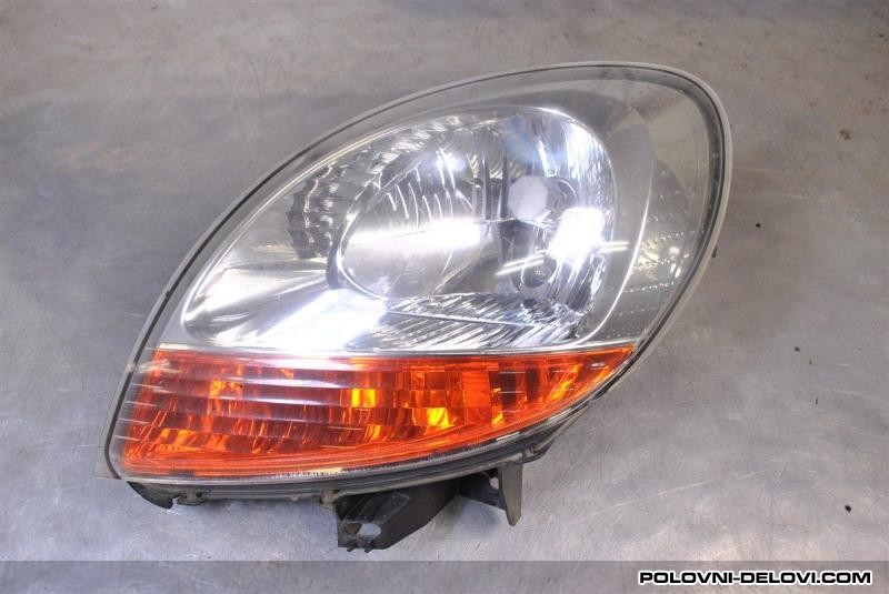 Renault  Kangoo Farovi Svetla I Signalizacija