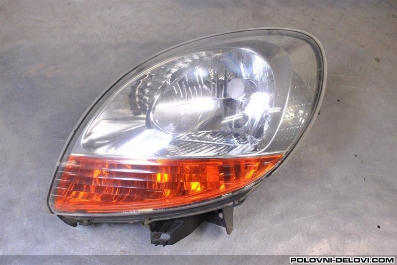 Renault  Kangoo Farovi Svetla I Signalizacija