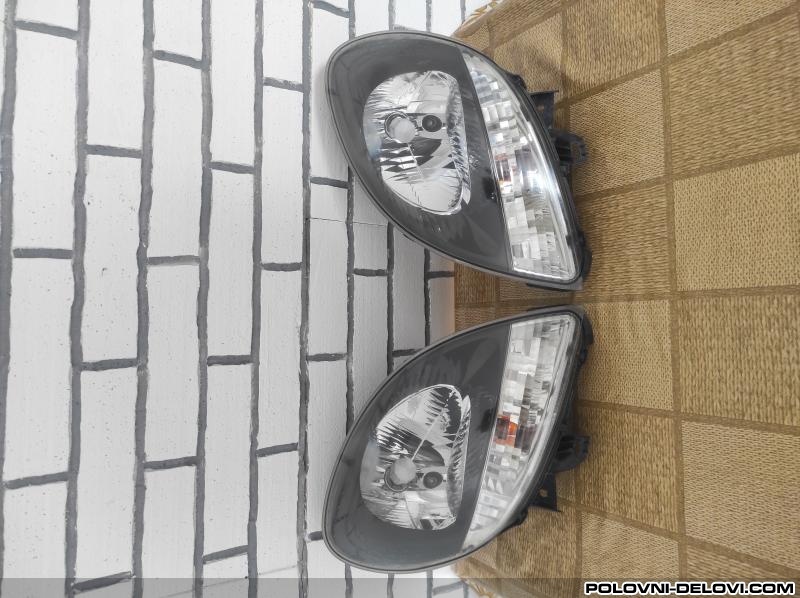 Renault  Kangoo Farovi Svetla I Signalizacija