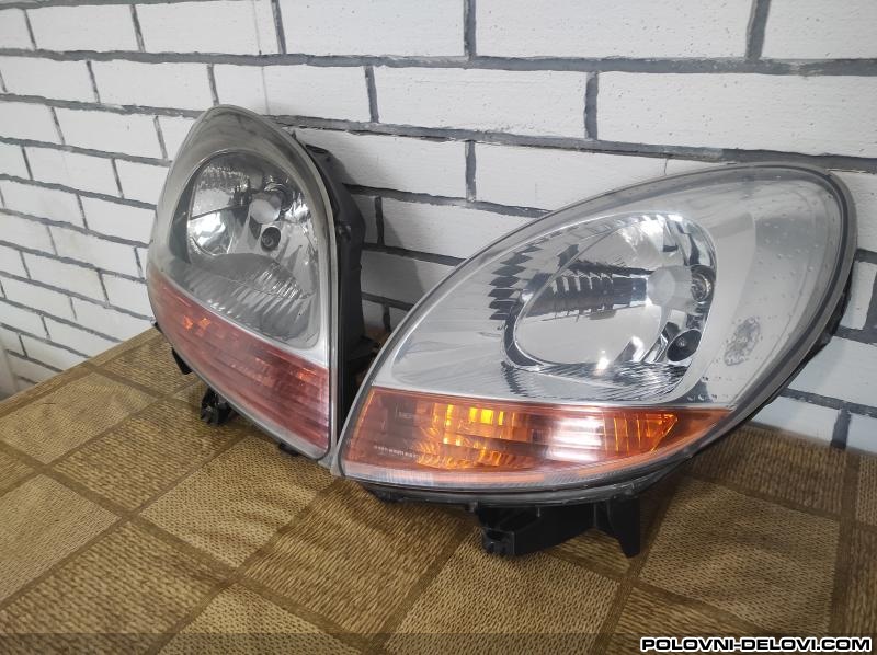 Renault  Kangoo Levi Far Svetla I Signalizacija