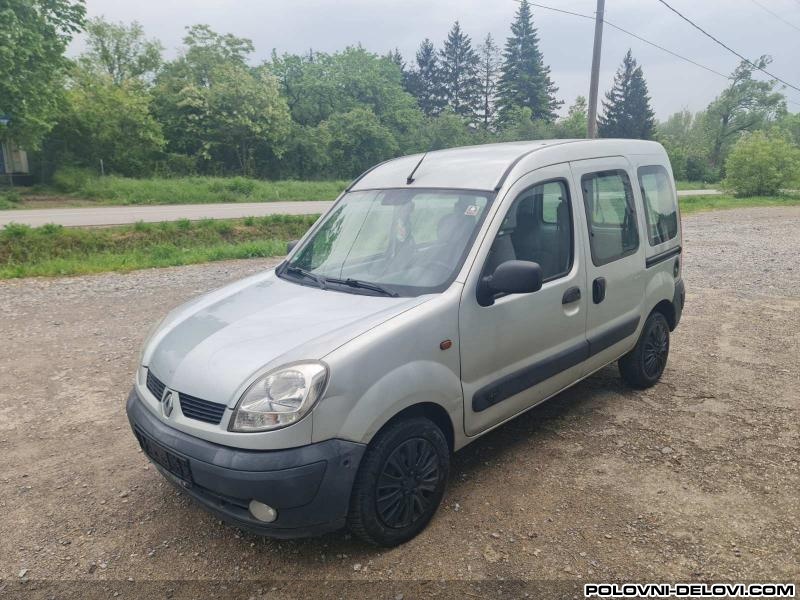 Renault  Kangoo  Menjac I Delovi Menjaca