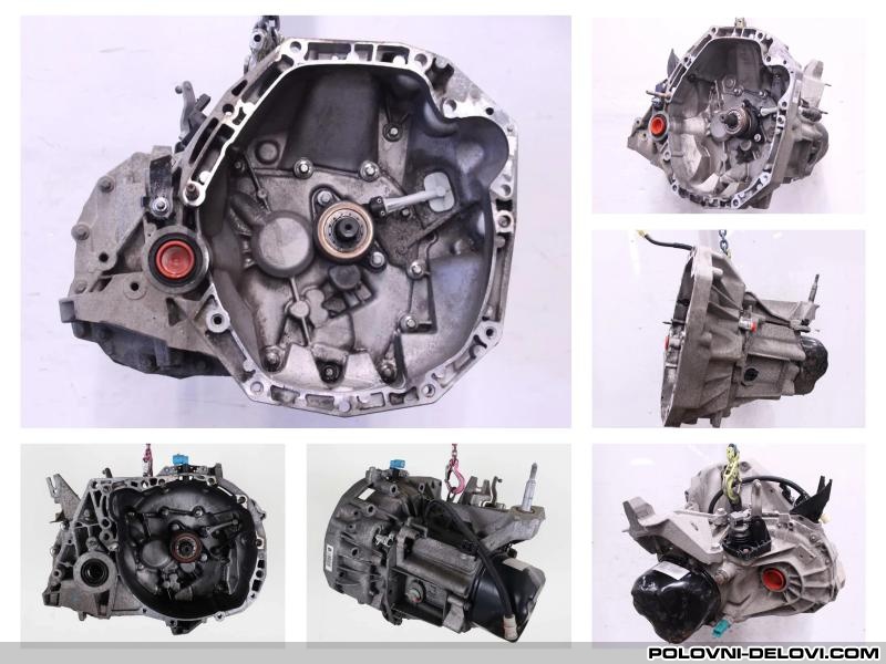 Renault  Kangoo  Menjac I Delovi Menjaca