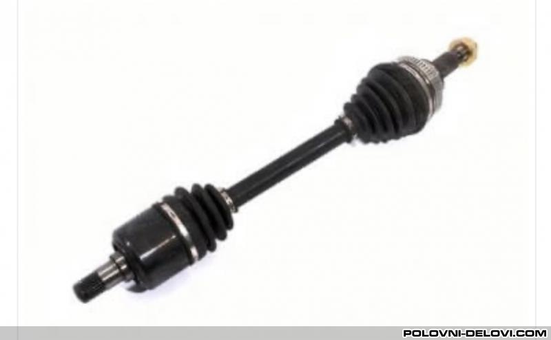 Renault  Kangoo Poluosovina I Zglob Prenosni Sistem