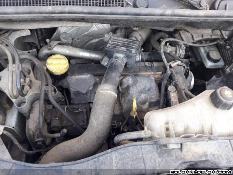 Renault  Kangoo Radilica  Motor I Delovi Motora