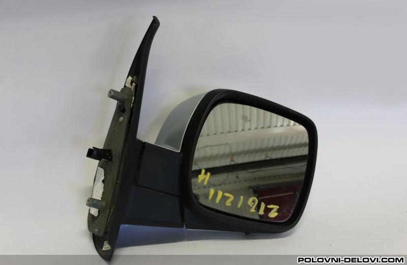 Renault  Kangoo Retrovizor  Karoserija