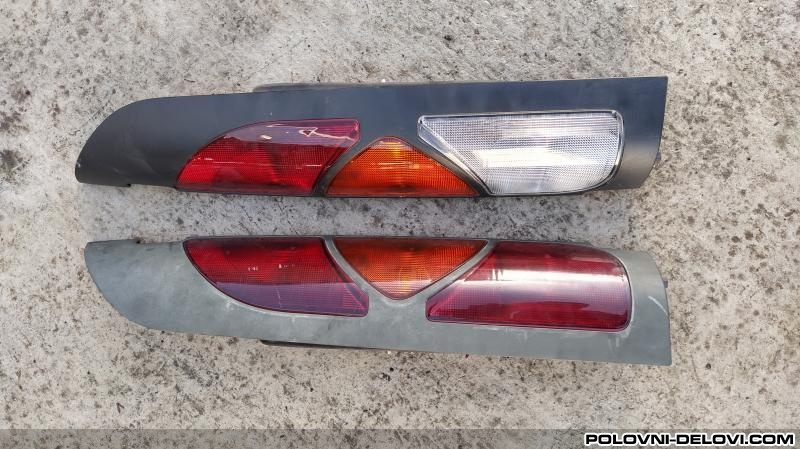 Renault  Kangoo  Svetla I Signalizacija