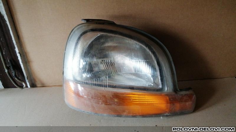 Renault  Kangoo  Svetla I Signalizacija