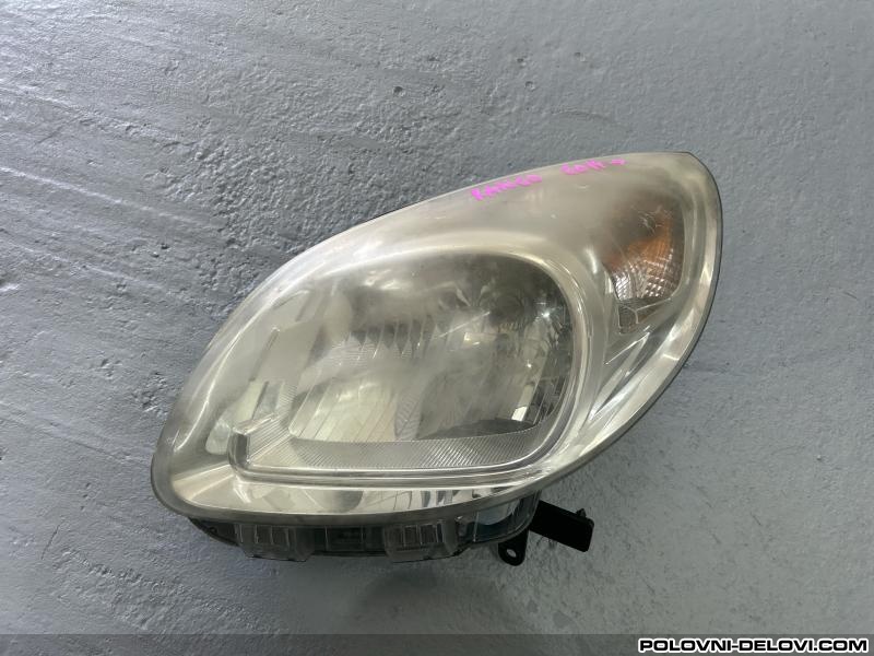 Renault  Kangoo  Svetla I Signalizacija