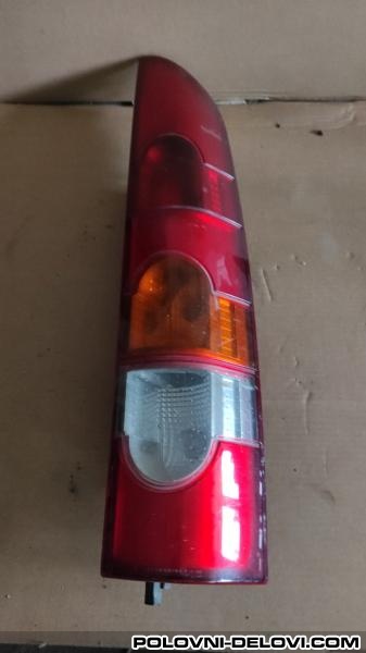 Renault  Kangoo  Svetla I Signalizacija