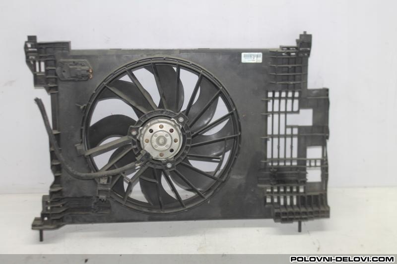 Renault  Kangoo Ventilator Rashladni Sistem
