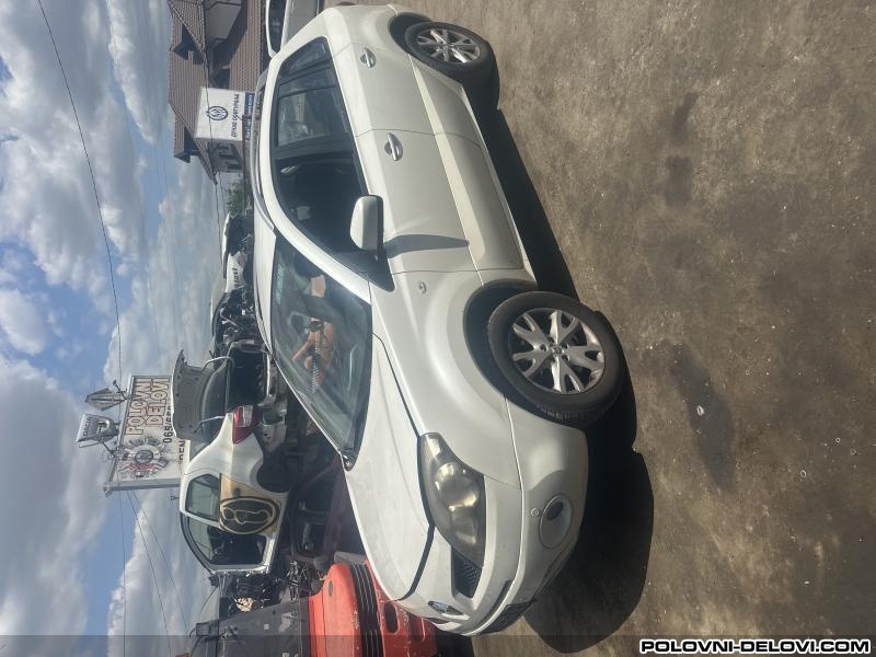 Renault  Koleos 2.0dci 4x4 Ostala Oprema