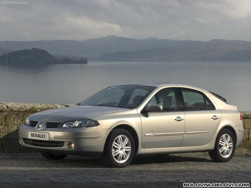 Renault  Laguna 1  9 Dci Menjac I Delovi Menjaca