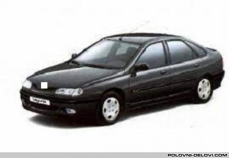 Renault  Laguna 94-98 Novo Navedeno Rashladni Sistem