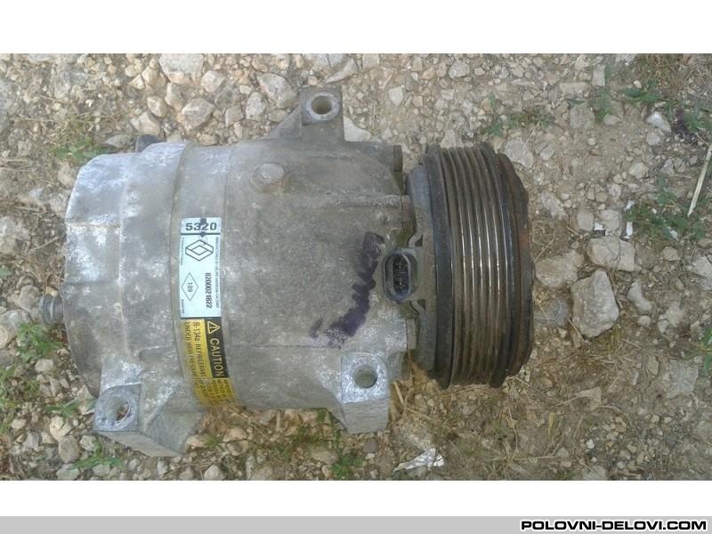 Renault  Laguna  Rashladni Sistem