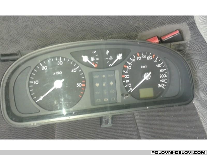 Renault  Laguna  Razni Delovi