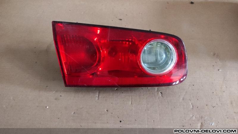 Renault  Laguna  Svetla I Signalizacija