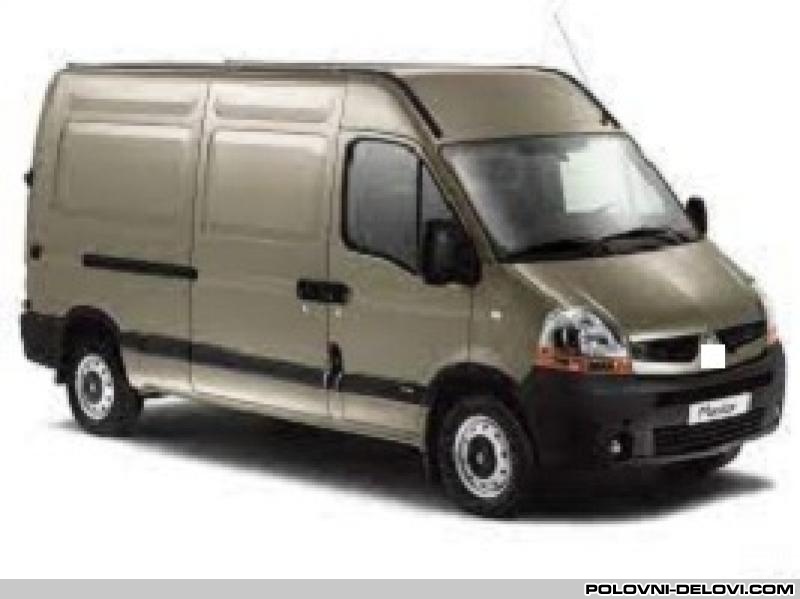 Renault MASTER  02-2020 Karoserija
