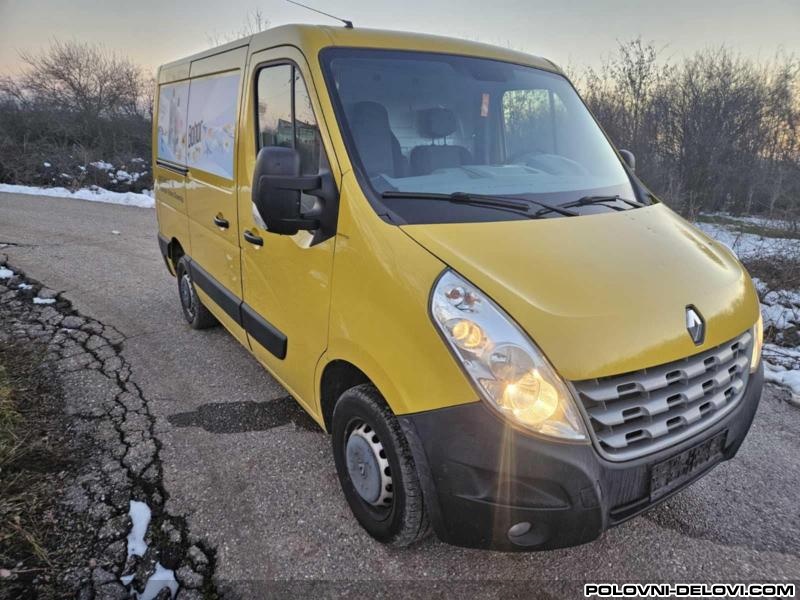 Renault Master Karoserija