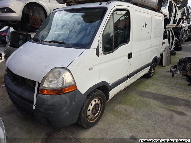 Renault  Master  Karoserija