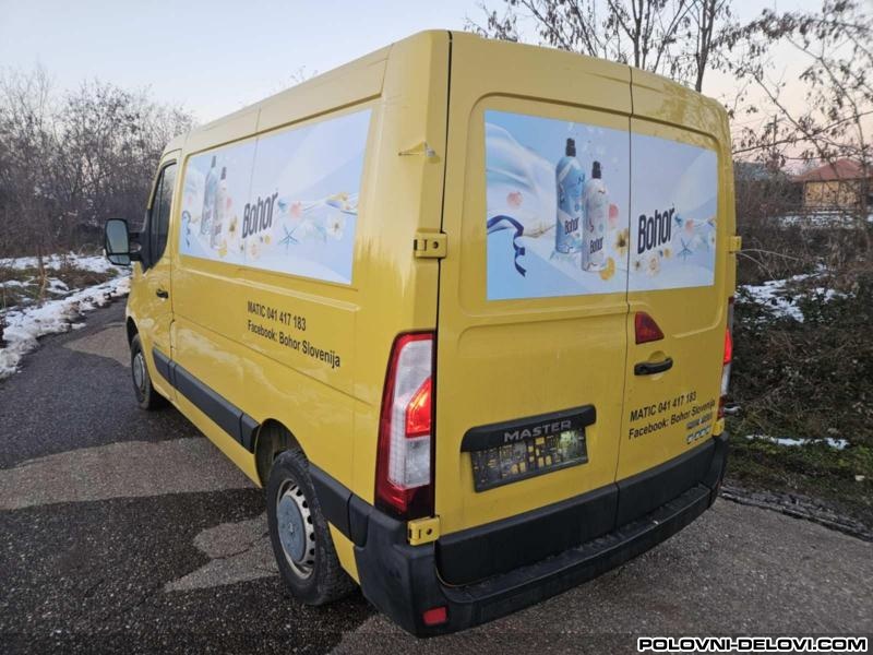 Renault Master Kočioni Sistem