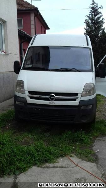 Renault Master  Menjač i Delovi Menjača