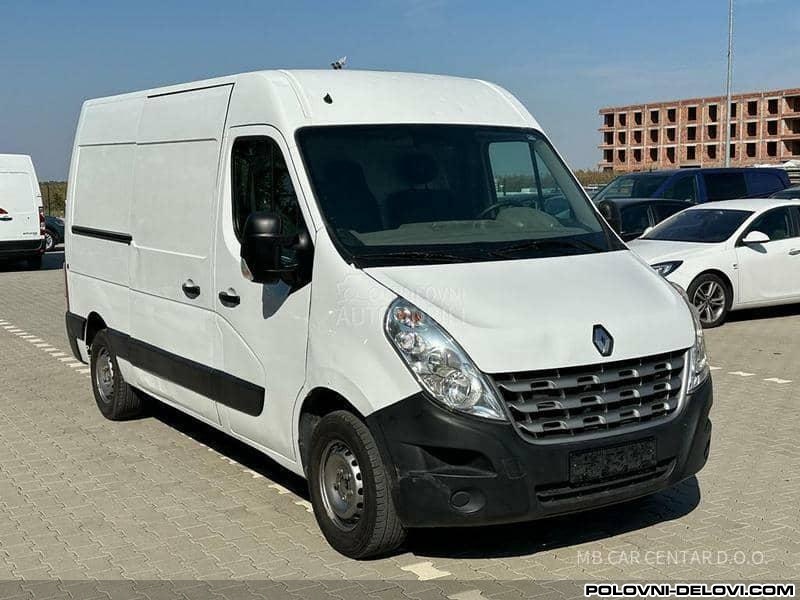 Renault Master Menjač i Delovi Menjača