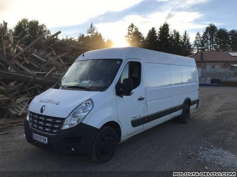 Renault  Master  Menjac I Delovi Menjaca