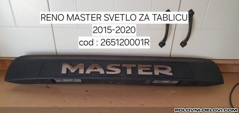 Renault  Master Reno Master Svetla I Signalizacija