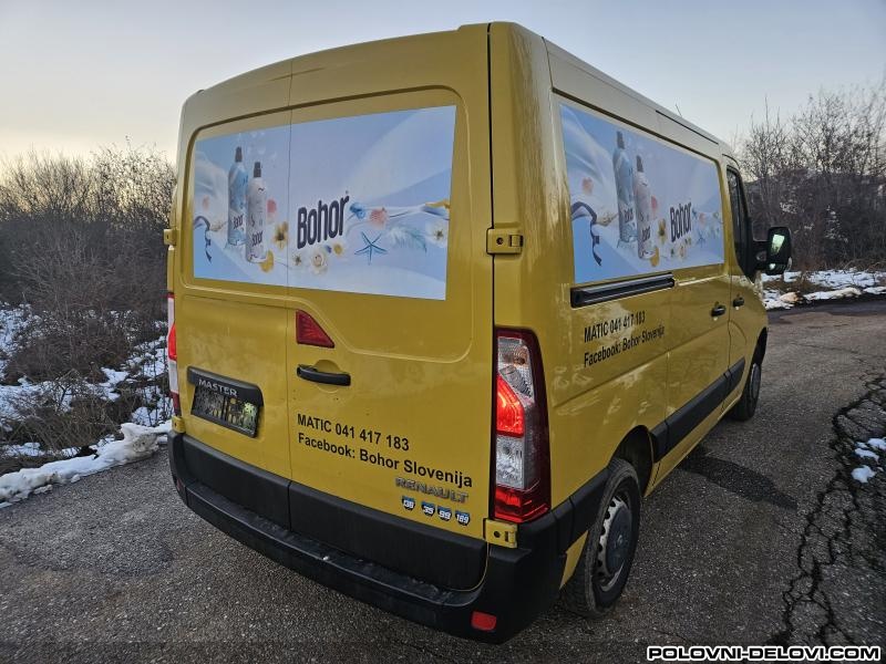 Renault Master Svetla i Signalizacija
