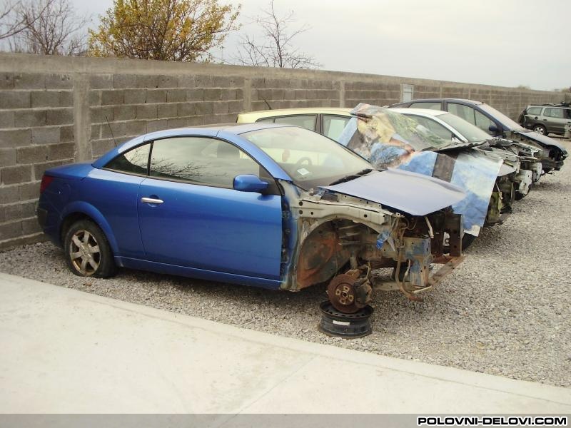 Renault  Megane 1 4 1 6  1 8  1 9dci Kompletan Auto U Delovima