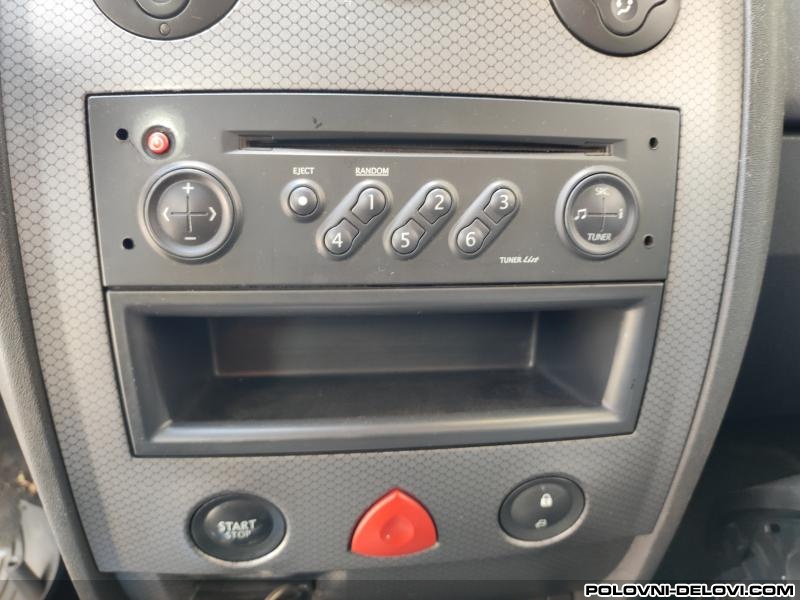 Renault  Megane 1.9 Dci Razni Delovi
