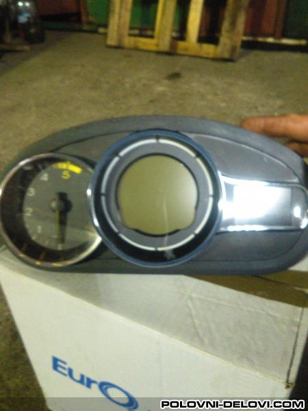 Renault  Megane DCI 1.5.1.9 IBZ MOTO Ostala Oprema