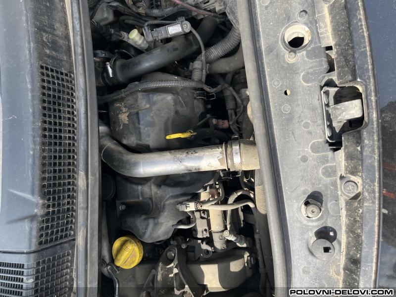 Renault  Megane Dci Motor I Delovi Motora