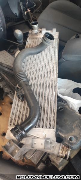 Renault  Megane Dci Rashladni Sistem