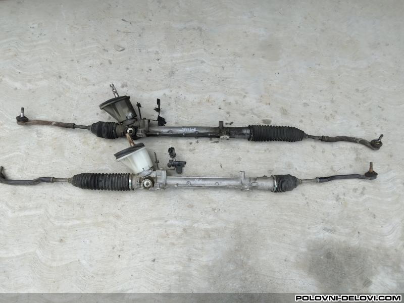 Renault  Megane Dci Trap I Vesanje