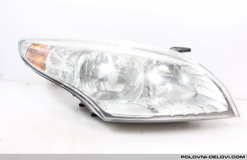 Renault  Megane Far Svetla I Signalizacija