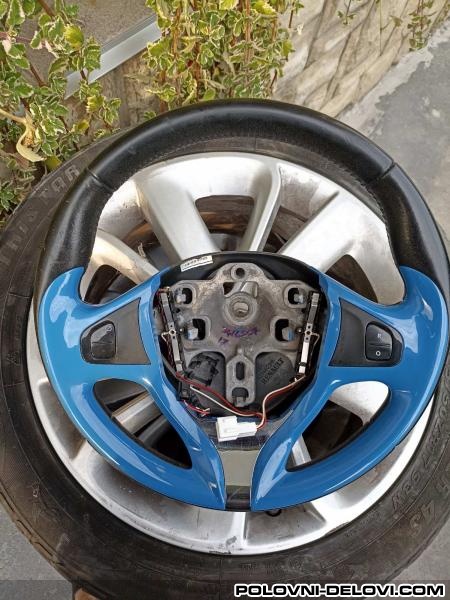 Renault  Megane Felne Razni Delovi