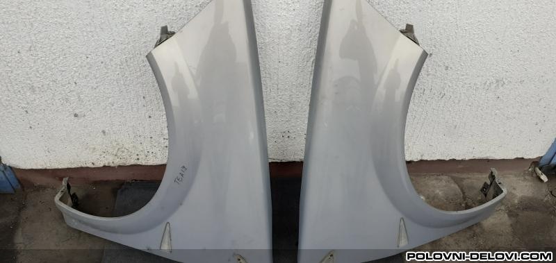 Renault  Megane  Karoserija