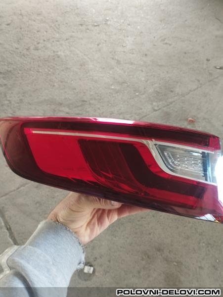 Renault  Megane Megane IV Karavan Karoserija
